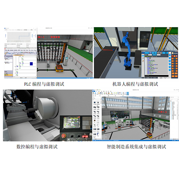智能制作数字孪生假造拟真尝试拆卸,势流叠加尝试拆卸