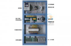 plc机器手节制实训报告(图1)