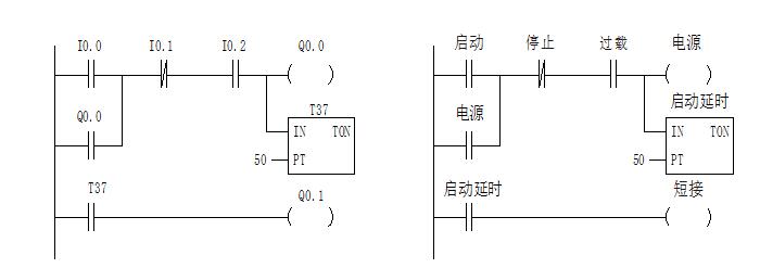 进步效力、下降本钱-选购电工实训台的准确姿式！(图1)