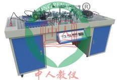 讲授装备的数据办理与阐发，进步讲授品质(图2)