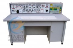 plc实训目标(图1)