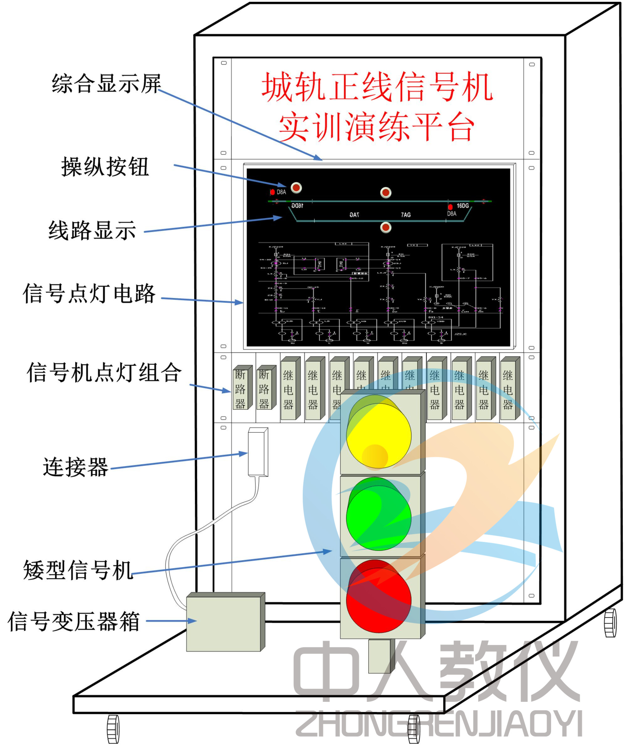 齿轮传动机能测试尝试视频讲授,机器立异设想及搭建尝试报告总结(图3)