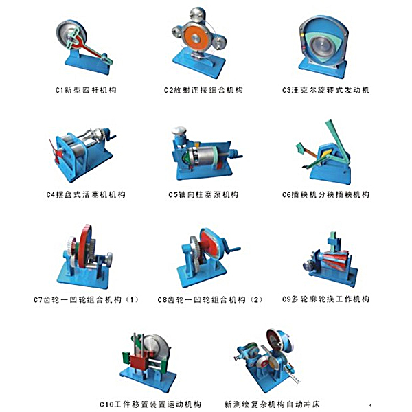 槽轮机构尝试报告总结与深思,机器的速率动摇及其调理道理图解(图3)