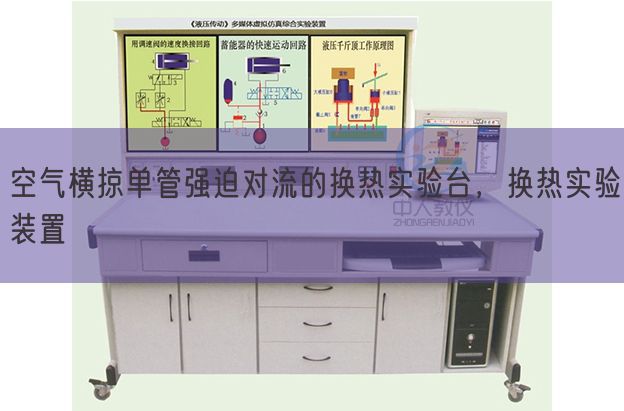 氛围横掠单管逼迫对流的换热尝试台，换热尝试装配(图1)